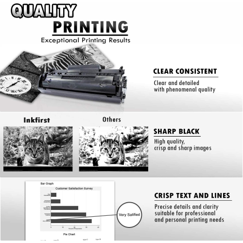 10 Inkfirst Compatible Toner Cartridges Replacement for HP Q2612A 12A LaserJet 1010 1012 1018 1020 1022 1022N 1022NW 3015 3020