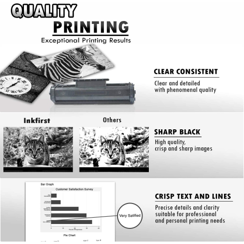 3 Inkfirst Compatible Toner Cartridges Replacement for HP C4092A 92A LaserJet 1100axi 1100se 1100xi 3200 3200m 3200se 1100