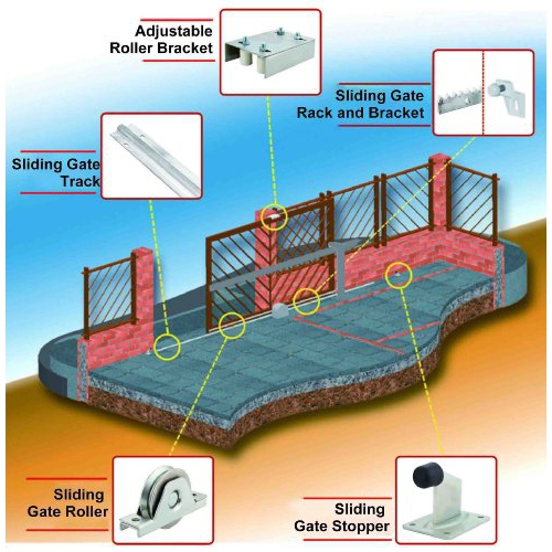 Gate Wheel V-Groove 4 inches