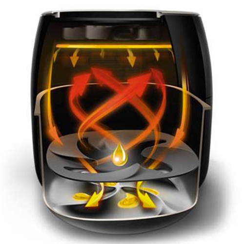 Refurbished - Philips Twin TurboStar XXL Digital Air Fryer - 1.4kg - Black - Manufacturer Refurbished