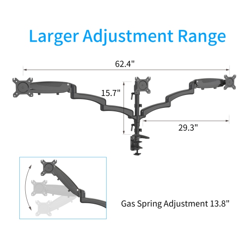 SHOPPINGALL Fully Adjustable Triple Gas Spring LCD Monitor Arm Desk Mount Stand For Three 15"-32" Monitors - SA-GM135D