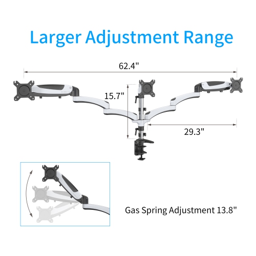 SHOPPINGALL Fully Adjustable Triple Gas Spring LCD Monitor Arm Desk Mount Stand For Three 15"-32" Monitors - SA-GM135D
