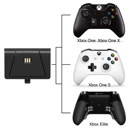 Charging Station 2 Pack Rechargeable Battery for Xbox Wireless Controller Kit One, One S ,Elite Charging