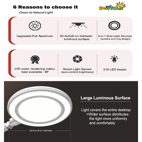 Best4kids desk lamp, Professional 216 pcs LEDs Eye-Caring lamp, high CRI, Auto brightness Sensor, Natural Full Spectrum LED , Touch Control, 5