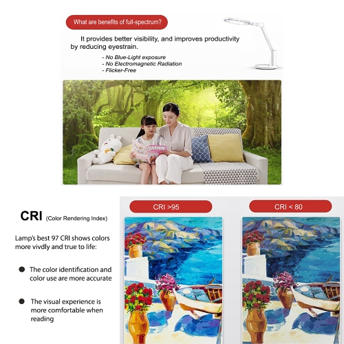 Best4kids desk lamp, Professional 216 pcs LEDs Eye-Caring lamp, high CRI, Auto brightness Sensor, Natural Full Spectrum LED , Touch Control, 5