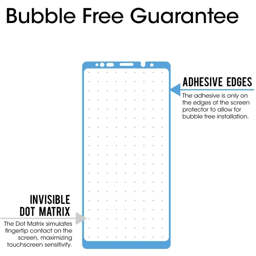 Protecteur d’écran en verre trempé de qualité supérieure de WINGOMART pour Galaxy Note 8 de Samsung - Paquet de 2