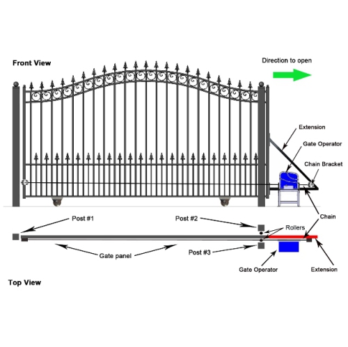 ALEKO® Sliding Gate Hardware Kit with Extension Bracket
