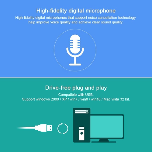 HD Webcam 1080P 2MP with built-in microphone, USB Plug and Play, No driver needed, Support Windows, Mac, Linux and More