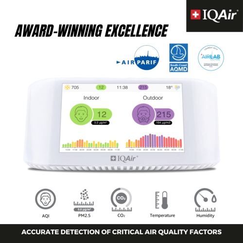 IQAir AirVisual Pro Air Quality Monitor for PM2.5, CO2, AQI, Temperature, and Humidity, Real-Time Air Quality