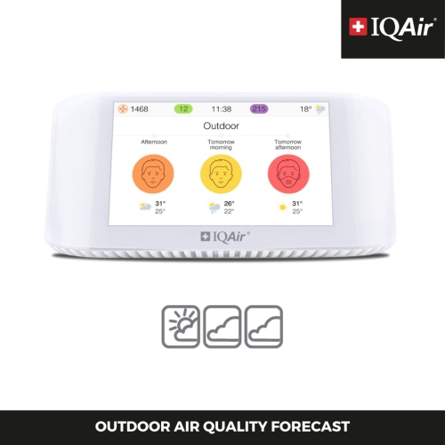 IQAir AirVisual Pro Air Quality Monitor for PM2.5, CO2, AQI, Temperature, and Humidity, Real-Time Air Quality