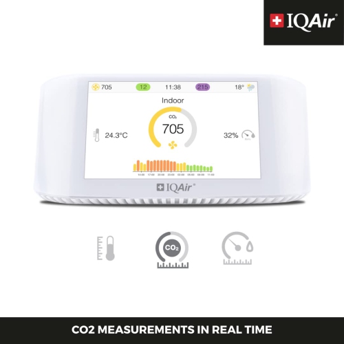 IQAir AirVisual Pro Air Quality Monitor for PM2.5, CO2, AQI, Temperature, and Humidity, Real-Time Air Quality