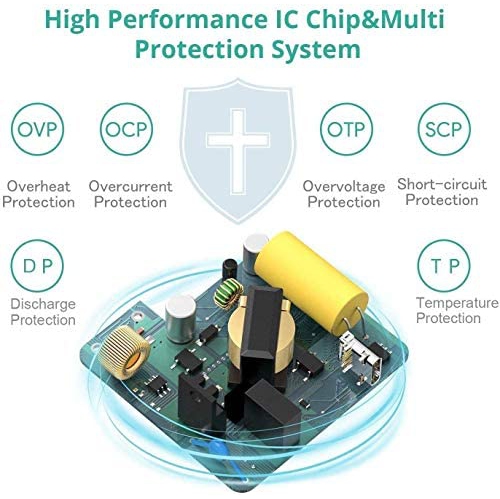 Mac Book Pro Charger, 85W Magsafe 2 T-Tip Power Adapter for Mac Book Pro 11/13/15/17 Inch