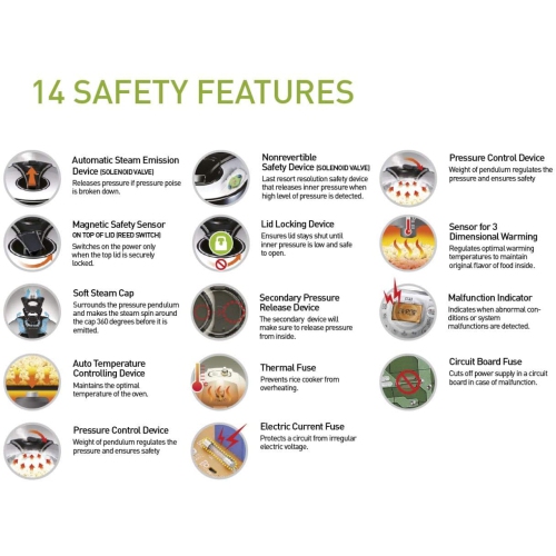 Cuckoo CRP-P1009SB 10 Cup Electric Heating Pressure Cooker & Warmer- 12 Built-in Programs, Glutinous, Mixed, Brown, GABA Rice