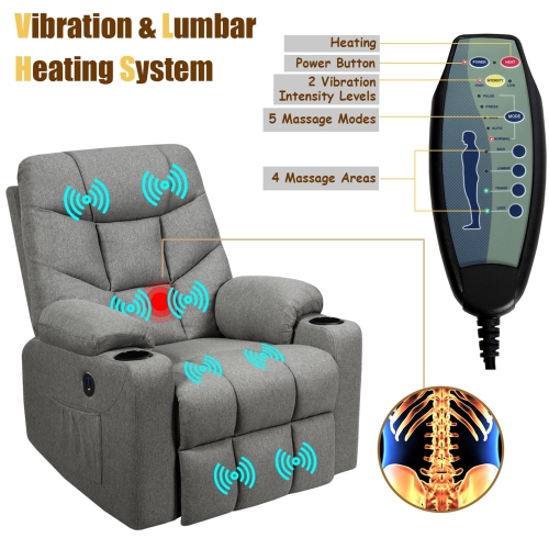Gymax Power Lift Massage Recliner Fabric Sofa Chair w/ Remote Control