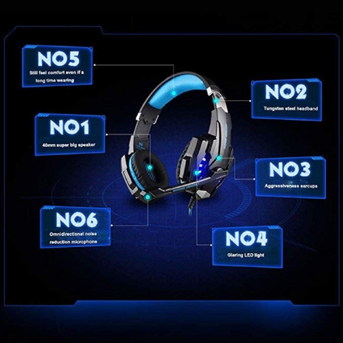 Gaming Headset for PC PS4, Professional Stereo Headset with Noise-Cancelling Microphone, LED Light, in-line Volume Control