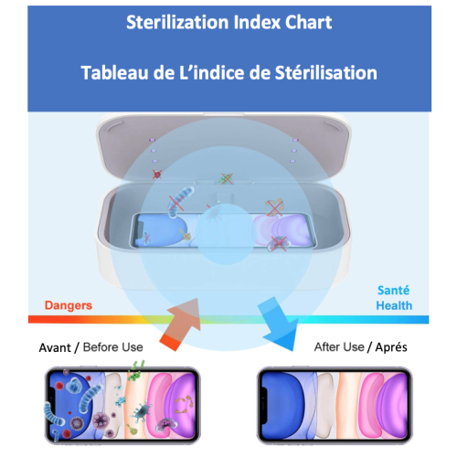 Stimula Lifestyle Disinfector 99.9% UV Sanitizer Wireless Charger Aromatherapy, Watch Corona AirPods 2,3,4 AirPods Pro 1 2 3 iPhone 12, 13, 14, 15,