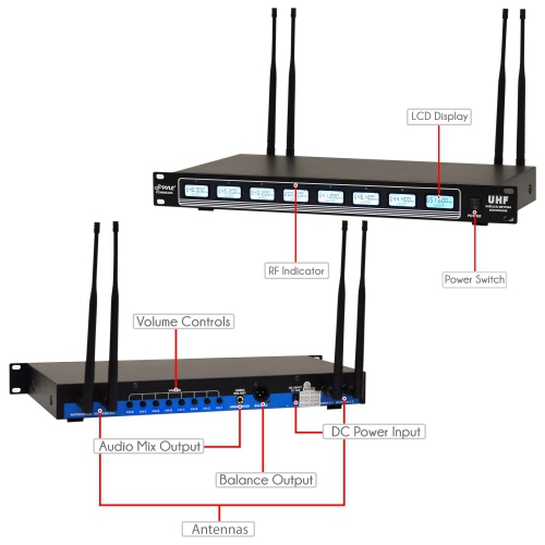 Pyle 8 Ch UHF Wireless Microphone System, Mountable Base, 4 handheld MICS, Headsets, Belt Packs, Lavelier MICS,(PDWM8350)