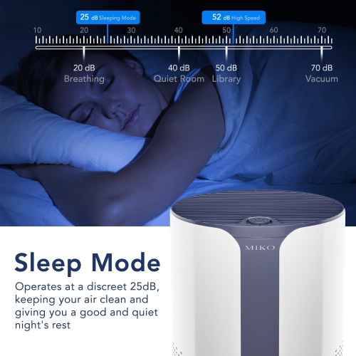 Purificateur d'air intelligent de Miko pour la maison, 400 pi2, filtre à air HEPA véritable H13 efficacité médicale, plusieurs vitesses, silencieux,