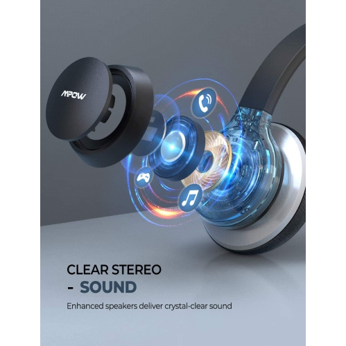 Mpow HC6 USB Headset with Microphone, Comfort-fit Office Computer Headphone, On-Ear 3.5mm Jack Call Center Headset