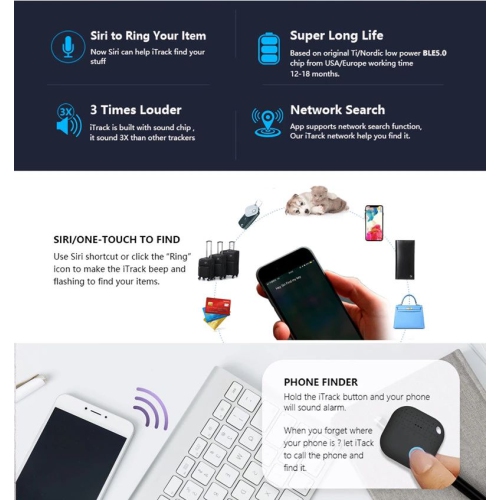 (2021) BUY 3 GET 1 FREE ITracE 2 Smart Tracker Easy Key Finder -Bluetooth item trackers WITH Camera remote (BLACK COLOUR)