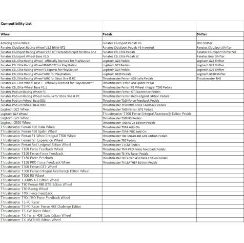 Support de volant de course pliable à hauteur réglable RC-GTF1/SWS-04 de Boost Industries pour joueurs
