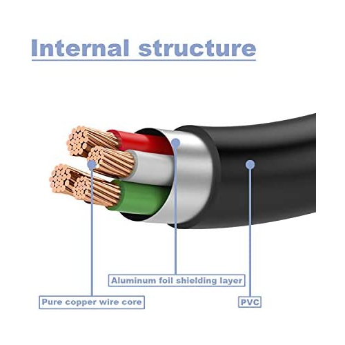 Câble USB pour appareil photo, câble mini USB de transfert de données de 6 pi AnCable pour appareils photo PowerShot/Rebel/EOS/reflex numériques de