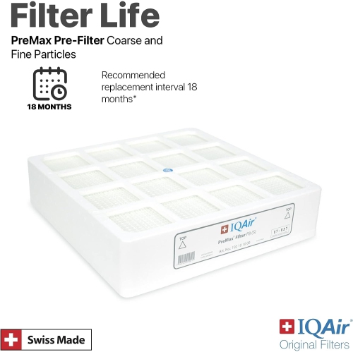Préfiltre pour la poussière, les squames d’animaux et les spores de moisissure HealthPro PreMax d’IQAir