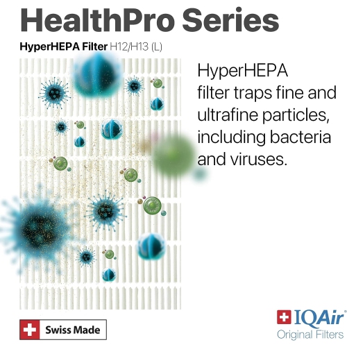 Filtre HyperHEPA pour particules PM2.5, ultrafines, pollen et poussière de la série HealthPro d’IQAir