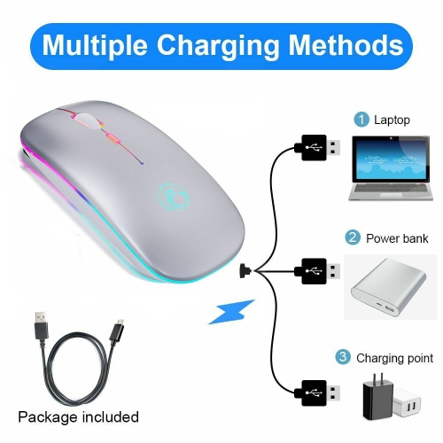 axGear Mouse Wireless Computer Bluetooth 5.0 USB Rechargeable Silent Ergonomic Mice