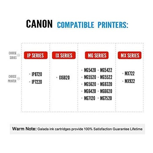 Conink Pgi-250xl Cli-251xl Ink Cartridges Compatible to Pixma Mx922 Mx722 Ip7220 Ip8720 Ix6820 Mg5420 Mg5422 Mg5520