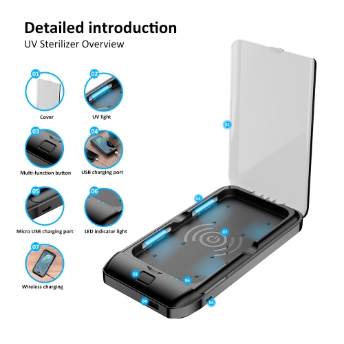 axGear Portable Cell Phone Sanitizer Cleaner Case with Wireless Charger & USB Charger