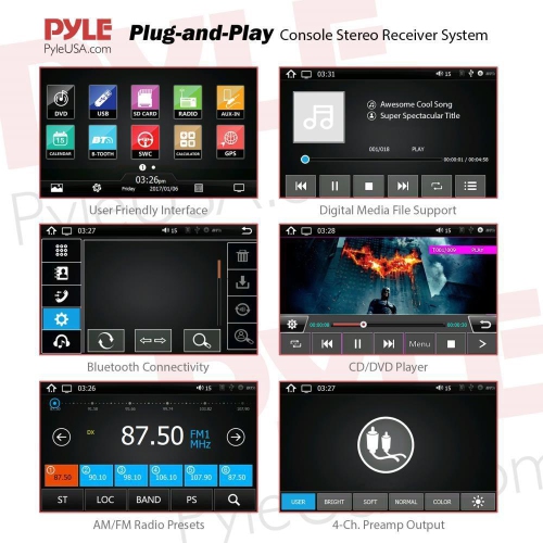 Pyle Jeep Renegade 2015/2016 Car Stereo Receiver, Bluetooth V2.0, 7'' HD Touchscreen, AM/FM Radio,