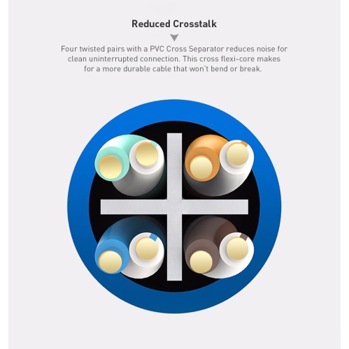 Cat6 23AWG UTP Solid Bulk Cable CM-Rated 500ft - Blue