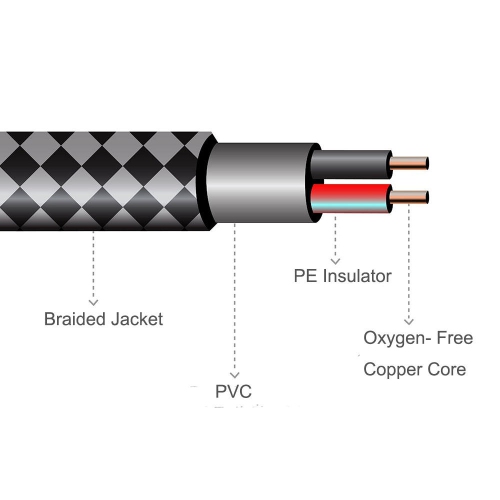 6ft Premium 14AWG Braided Speaker Wire with Gold Plated Banana Plug Connectors - PrimeCables®