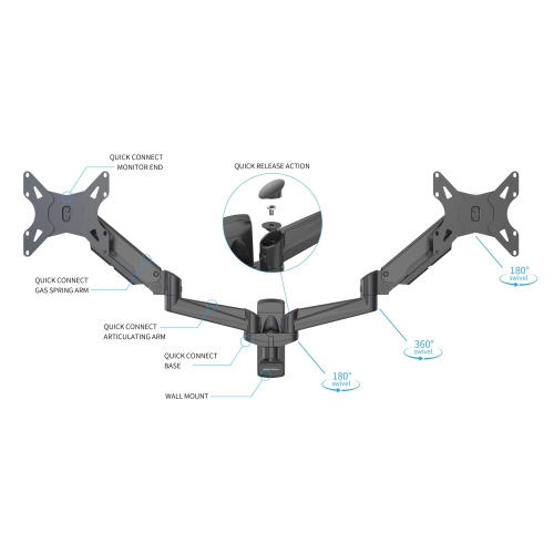 SHOPPINGALL Fully Adjustable Dual Gas Spring Wall Mount LCD with Swing Arm for Monitors Screens up to 32" - SA-GA24W+A05