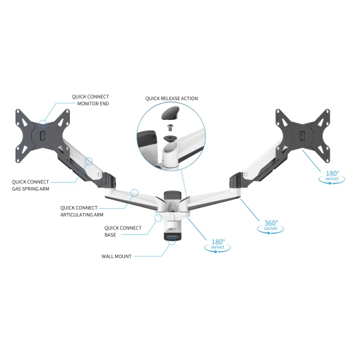 SHOPPINGALL Fully Adjustable Dual Gas Spring Wall Mount LCD with Swing Arm for Monitors Screens up to 32" - SA-GA24W+A05
