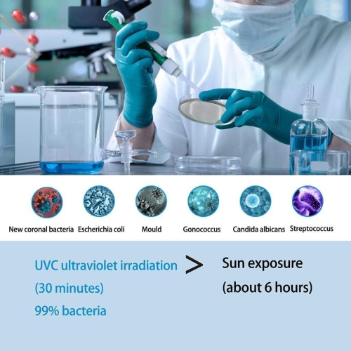 Assainisseur pour masque ultraviolet, désinfection UV-Clean, chargeur sans fil pour masque, outils, téléphone mobile, brosse à dents