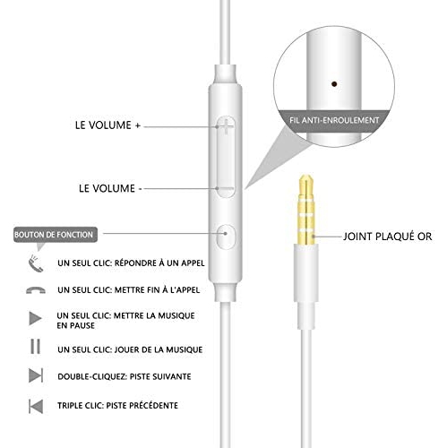 [2Pack] In Ear Earphones to 3.5mm Powerful Bass Stereo Sound Wired Headsets Earphones with Microphone and Volume