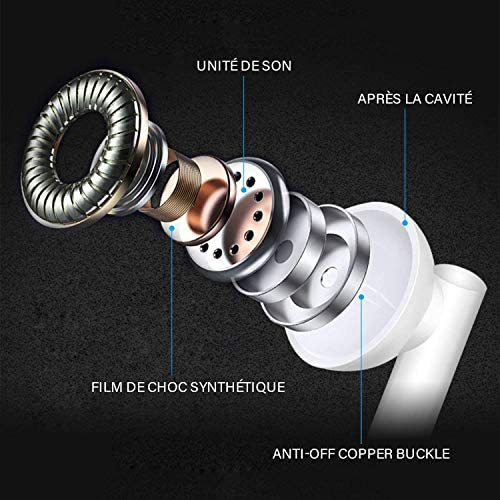 [2Pack] In Ear Earphones to 3.5mm Powerful Bass Stereo Sound Wired Headsets Earphones with Microphone and Volume