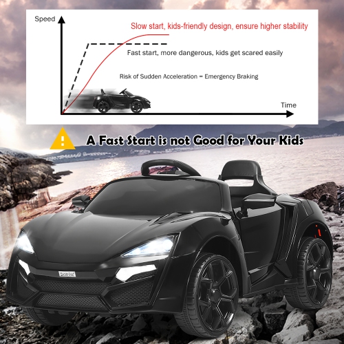 Voiture électrique pour enfant 12V Costway – 2,4G, MP3