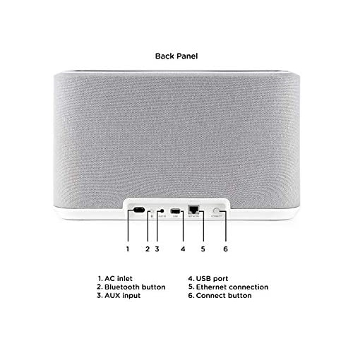 Denon Home 350 Wireless Speaker | HEOS Built-in, AirPlay 2, and Bluetooth | Alexa Compatible | Stunning Design | White