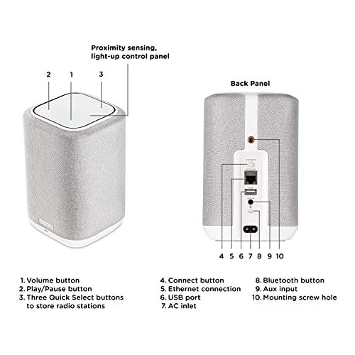 Denon Home 150 Wireless Speaker | HEOS Built-in, AirPlay 2, and Bluetooth | Alexa Compatible | Compact Design | White