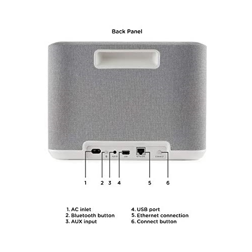 Denon Home 250 Wireless Speaker | HEOS Built-in, AirPlay 2, and Bluetooth | Alexa Compatible | Stunning Design | White