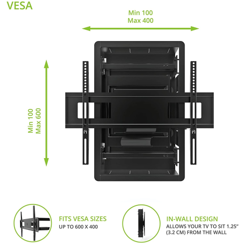 Kanto R500 Recessed In-Wall Low Profile Full Motion TV Mount for 46" - 80" TVs - Extends 27.6"