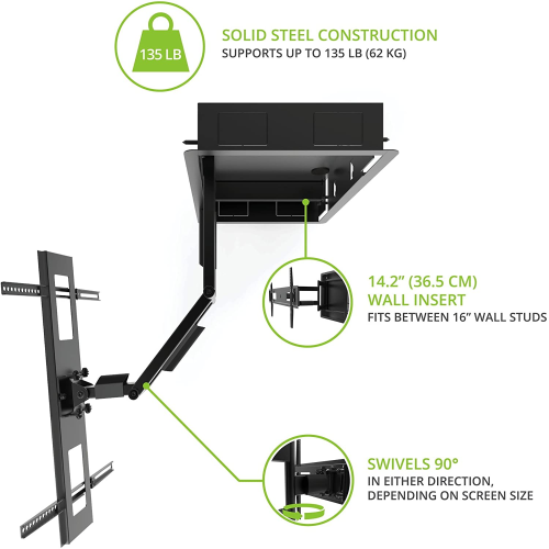 Kanto R500 Recessed In-Wall Low Profile Full Motion TV Mount for 46" - 80" TVs - Extends 27.6"