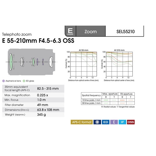 Objectif zoom E 6.3-210mm f/4.5-55 OSS de Sony - Boîte ouverte