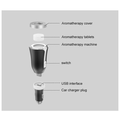 Car Air Aroma Diffuser with Car Charger USB Car Aroma Home fragrance (FREE SHIPPING)