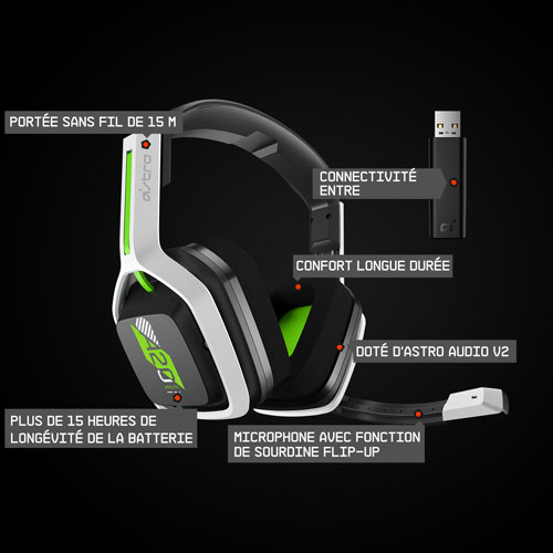 Casque de jeu sans fil et micro A20 2e gén. d'ASTRO Gaming Xbox Series X et Xbox One - Blanc/Vert
