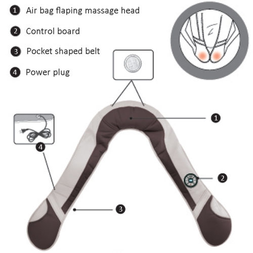 Tapping Neck & Shoulder Massager with Heat – Beautequip