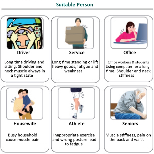 3Q Deluxe Neck & Shoulder Massager with Heat, Electric Back Shiatsu Tapping Massage Therapy Relieving Sore Muscles